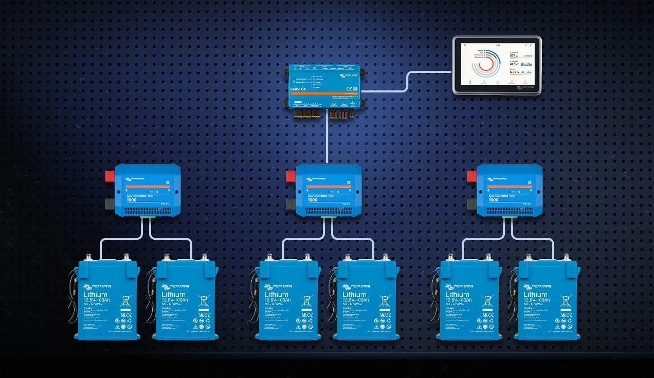 Paralelní zapojení Lynx Smart BMS