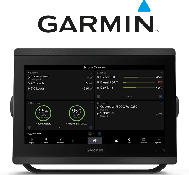 Integrace zařízení GX s multifunkčním displejem Marine MFD - Garmin